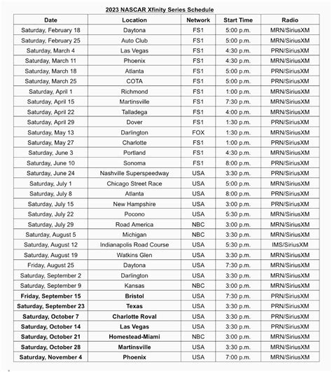 NASCAR releases race start times, broadcast networks for 2023 | RACER