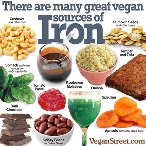 Waar zit ijzer in | Vegan nutrition, Foods with iron, Vegan iron sources