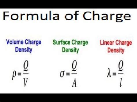 Linear charge density formula - LavriAdetola