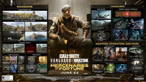 Mercenaries of Fortune, the Fourth Season of Call of Duty®: Vanguard ...