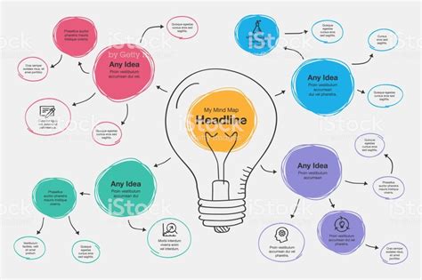 mapa mental plantilla - Buscar con Google | 종이 집