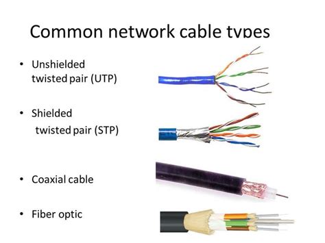 Common Network cables | Twisted pair, Network cables, Fiber optic