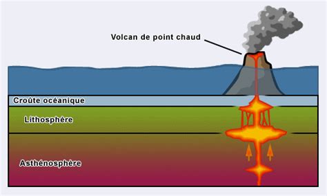 Volcano Animated | Free download on ClipArtMag