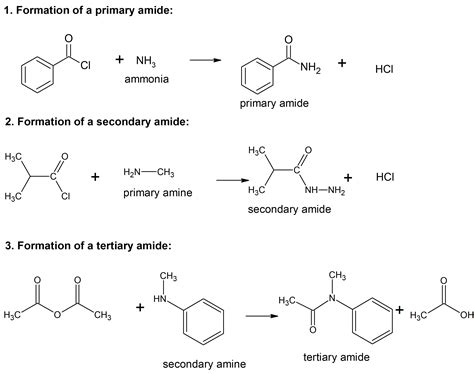 Amide Examples