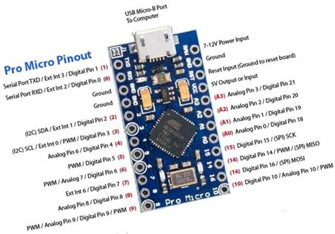 Arduino Pro Micro Primer - Codrey Electronics