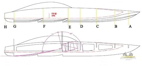 rc catamaran plans pdf | The Boat Plan