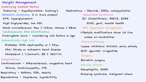 Weight Management