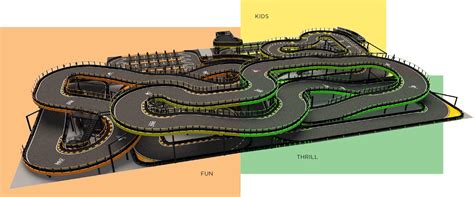 Go-kart track design – 360 Karting