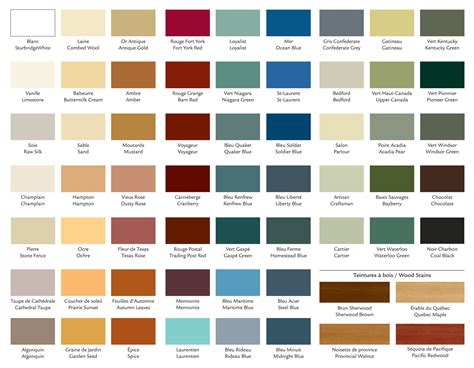 Pin by Salt Lake Sugar on For the Home | Milk paint colors, Paint color ...