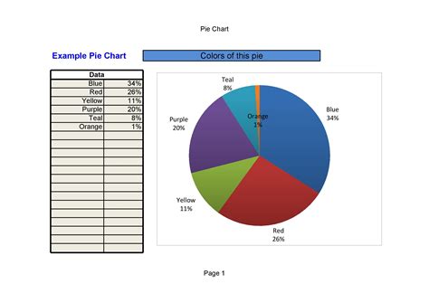 45 Free Pie Chart Templates (Word, Excel & PDF) ᐅ TemplateLab