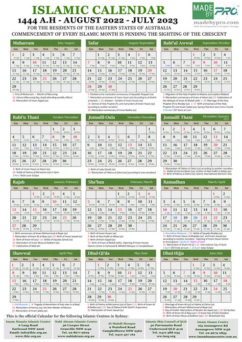 Shia Islamic Calendar 2023 – Get Calendar 2023 Update