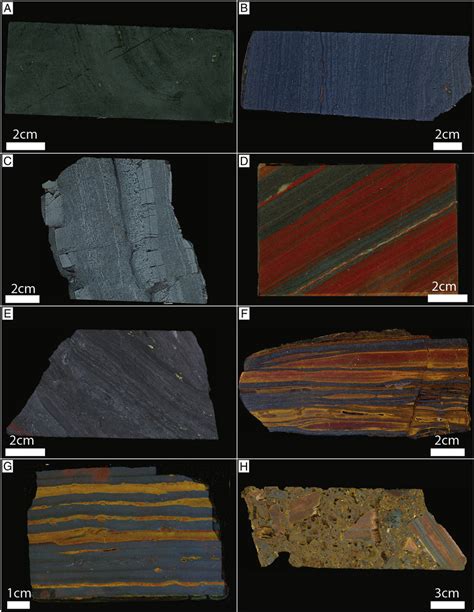 Selected iron ore types from major iron ore districts worldwide. A ...