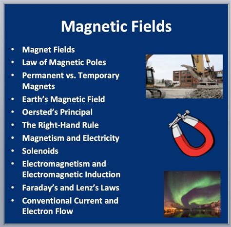 Magnetic Fields – Magnets, Electromagnet, and Their Applications ...