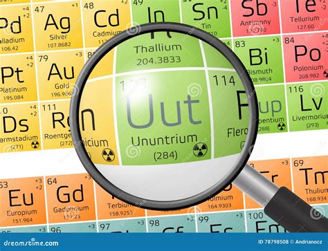 Ununtrium Periodic Table Of Elements Royalty-Free Stock Photography ...