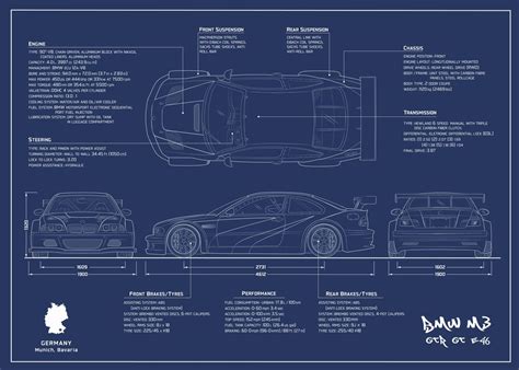 'BMW M3 blueprint' Poster by Norby Jenei | Displate