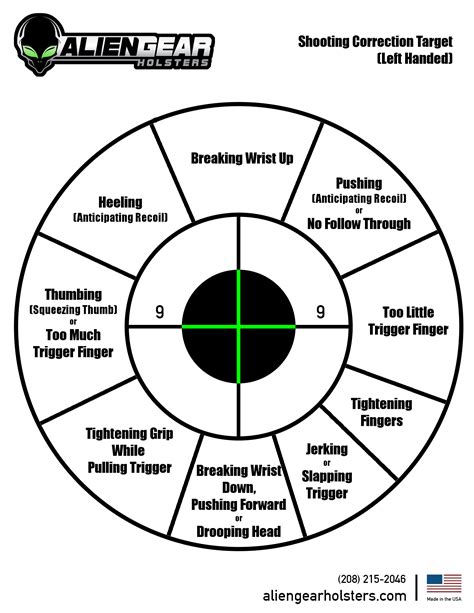 Free Printable Nra 25 Targets | Free Printable