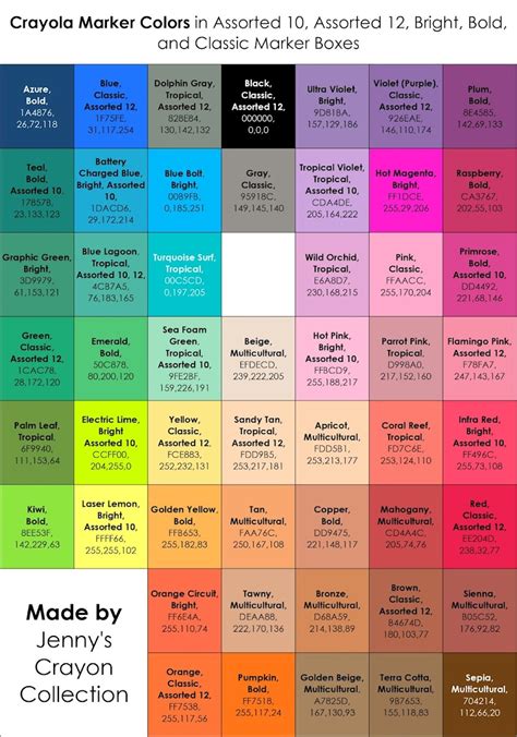 List of Current Crayola Marker Colors | Jenny's Crayon Collection