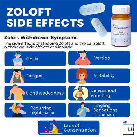 Zoloft Side Effects, What To Expect During The First Week