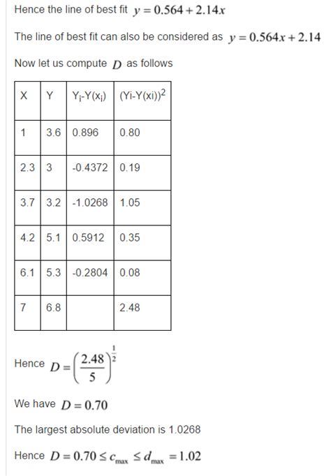 Solved – What does subscript i mean in statistics in this context ...