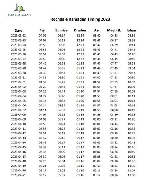 Ramadan 2023 Calendar Uk – Get Calendar 2023 Update