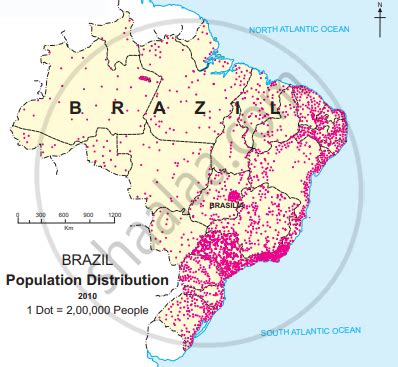 Population in Brazil | Shaalaa.com