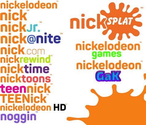 Nickelodeon Productions Logo 2024 - Ray Leisha