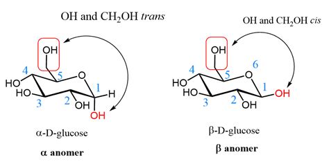 Epimers and Anomers - Chemistry Steps