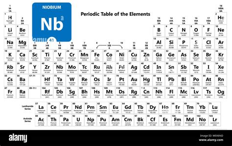 Niobium Chemical 41 element of periodic table. Molecule And ...