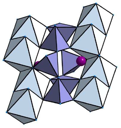 Pyroxene Crystal Structure