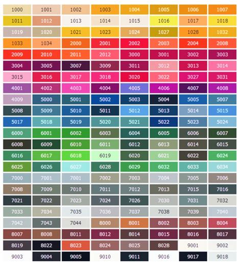 RAL Colour Chart 7020 | Ral colours, Gloss spray paint, Ral colour chart