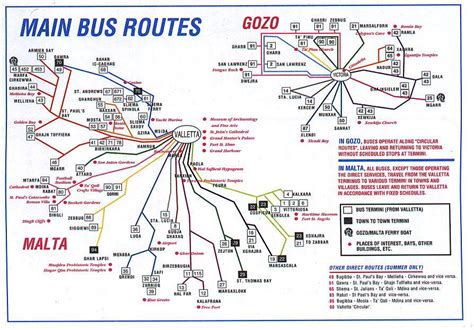 Pictures - Detailed plan of bus routes | Malta, List