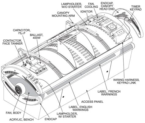 Wolff Tanning > S-Series > S-432-3F