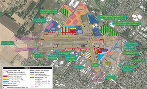 Port of Portland - Hillsboro Airport Master Plan