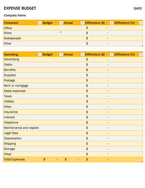 Expense Budget Templates | 15+ Free MS Xlsx, PDF & Docs Formats ...