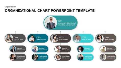 Organizational Chart PowerPoint Template Organizational chart ...