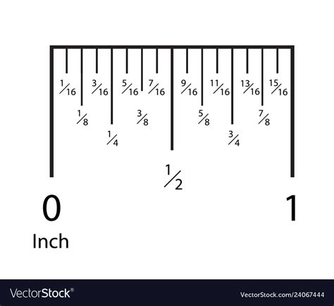 Printable Ruler Measurements Inches