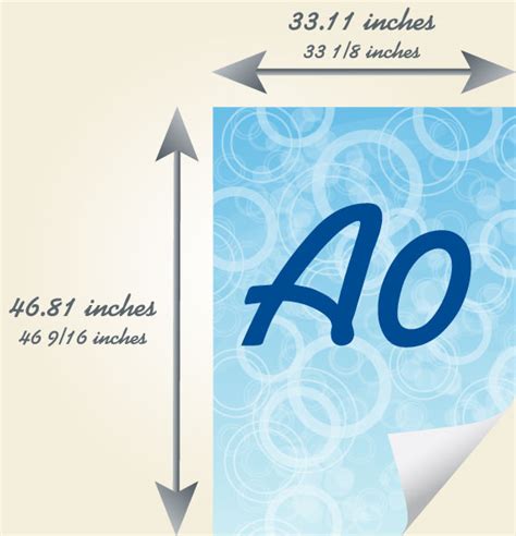 A0 Paper Size | All informations about A0 sheet of paper