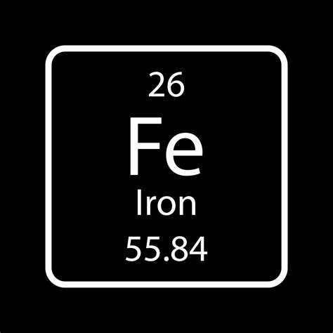 Iron symbol. Chemical element of the periodic table. Vector ...