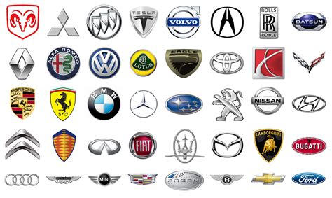 World car brands, car symbols and emblems