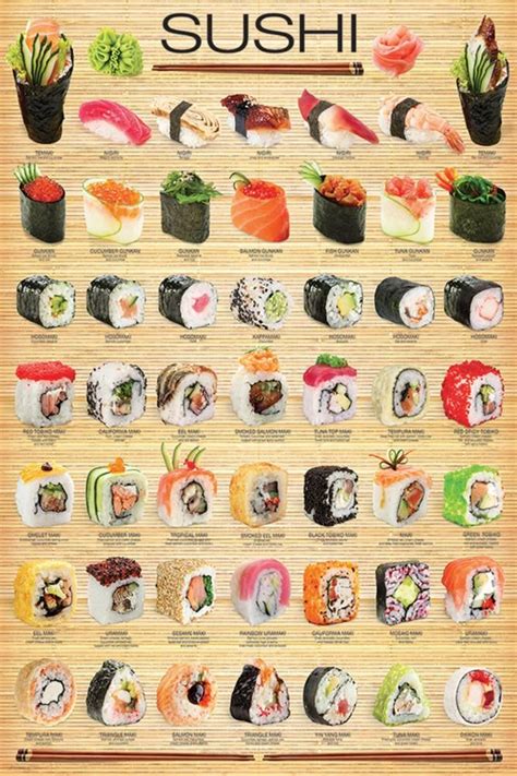 'Sushi Collage' Prints | AllPosters.com | Sushi recipes, Homemade sushi ...