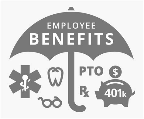 Employee Benefits - Employee Benefits Clip Art, HD Png Download - kindpng