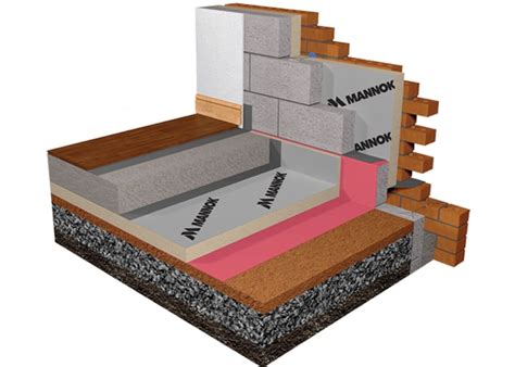 Insulating A Concrete Floor Slab – Flooring Guide by Cinvex