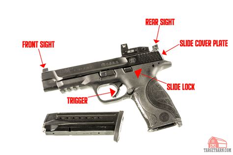 Parts of a Pistol - Explained + Diagram TargetBarn.com