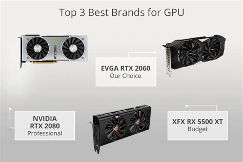 9 Best Brands for GPU in 2024: Efficient Picks For Any Purpose