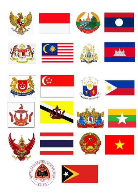 Bendera asean dan lambang | PDF | Download Gratuito