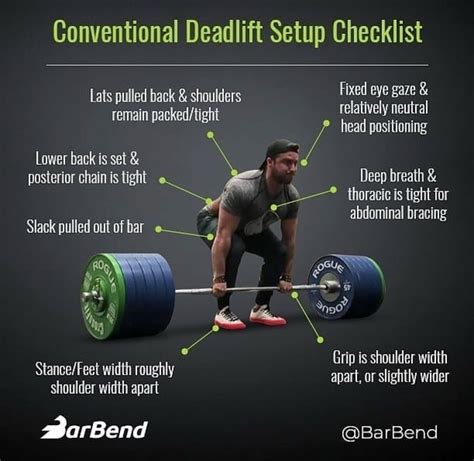 Conventional deadlift set up. Make sure you focus on these things ...