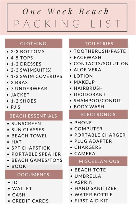 Beach Vacation Packing List for Peace of Mind - Rachel's Crafted Life