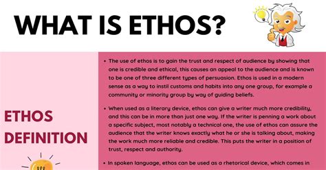 Ethos: Definition, Useful Examples of Ethos in Spoken Language ...