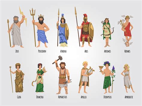 12 Important Greek Gods, Who live in the great Mount Olympus