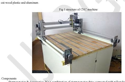 [PDF] Design and fabrication of 3-axis CNC Milling machine | Semantic ...